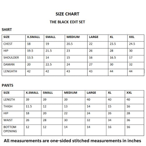 The Black Edit Set